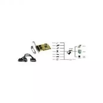 EXSYS EX-43370 2S/1P PCI Multi I/O kaart
