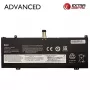 Extra Digital Advanced sülearvuti aku Lenovo L18C4PF0 L18D4PF0 2900mAh