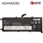 Extra Digital Advanced NB482887 sülearvuti aku Lenovo L18M4P90 jaoks, 2900mAh, Li-ion, 15.36V, 44.5Wh, 4-Cell, must