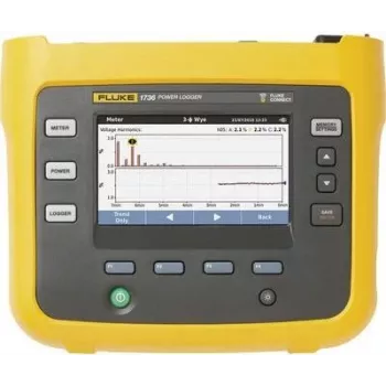 Fluke 1736/B kolmefaasiline võimsuskvaliteedi loger andmelogimise funktsiooniga 4563561