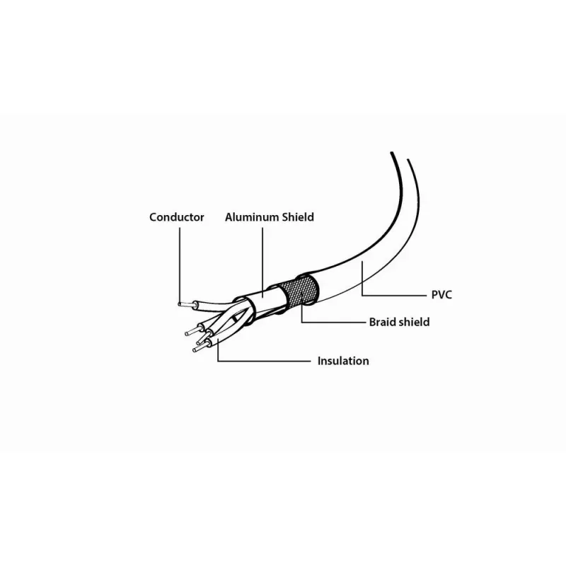 Gembird USB 2.0 kaabel Micro-USB AM-MBM5P 0,3 m must