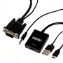Gizzu 1080P VGA-HDMI adapter heliga