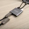 Gizzu 4-in-1 Type-C Dual HDMI jaotur