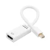 Gizzu 4K Mini DisplayPort-HDMI adapter, polükarbonaat