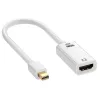 Gizzu 4K Mini DisplayPort-HDMI adapter, polükarbonaat