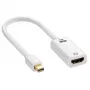 Gizzu 4K Mini DisplayPort-HDMI adapter, polükarbonaat