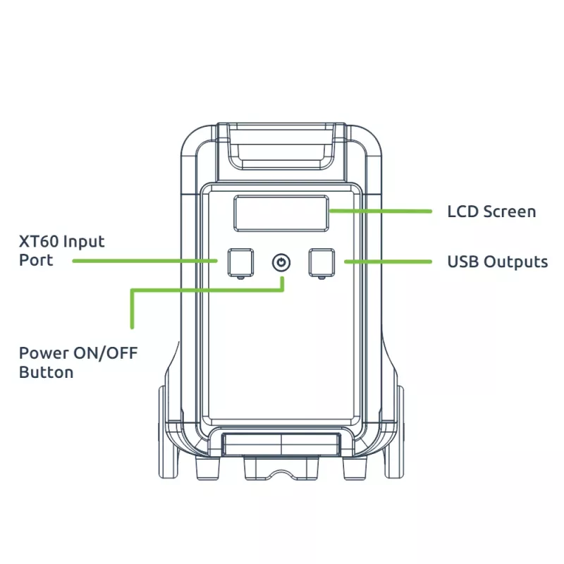 Gizzu Hero Ultra Plus 3840Wh lisakuul