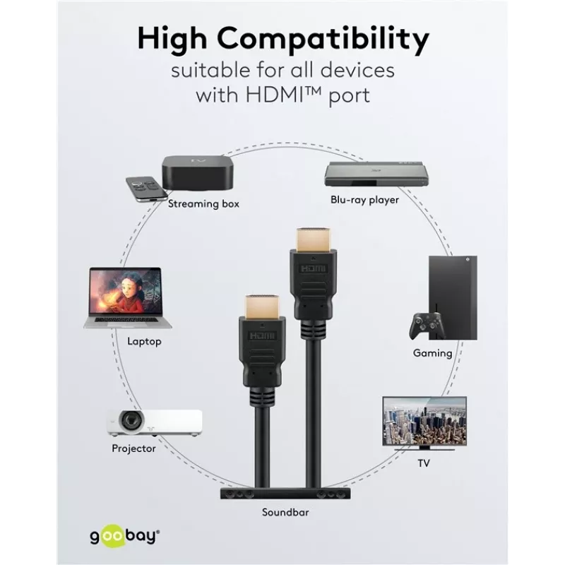 Goobay 80105 Soft High-Speed HDMI-kaabel Ethernetiga - 5m must