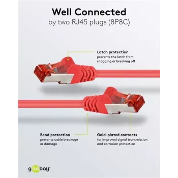 Goobay CAT 6 S/FTP (PiMF) Patch-kaabel, punane, 5 m - CCA