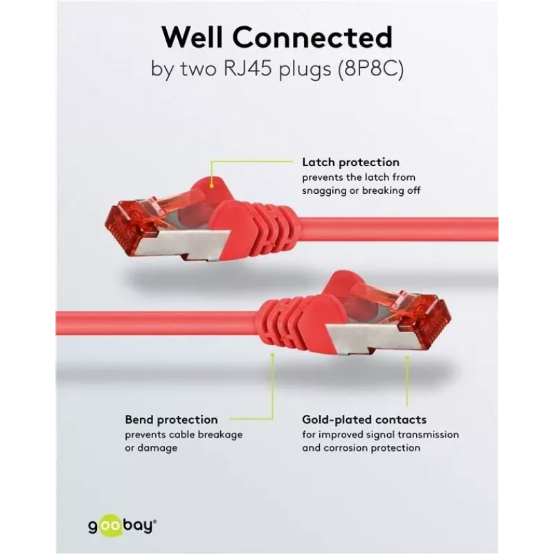 Goobay CAT 6 S/FTP (PiMF) Patch-kaabel, punane, 5 m - CCA