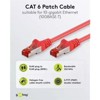 Goobay CAT 6 S/FTP (PiMF) Patch-kaabel, punane, 5 m - CCA