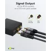 Goobay digitaal-analooghelimuundur 192 kHz 58493
