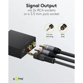 Goobay digitaal-analooghelimuundur 192 kHz 58493