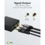 Goobay digitaal-analooghelimuundur 192 kHz 58493
