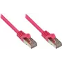 Good Connections Cat 5e SF/UTP paigalduskaabel, magenta, 0,25 m 855M-003