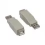 Good Connections USB 2.0 adapter Type-A isane Type-B emasele, 480 Mbps, must (USB-AMBF)