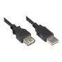 Good Connections USB 2.0 pikenduskaabel EASY A isane emasele, must, 0,5 m