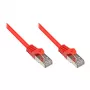 GoodConnections Alcasa Cat5e RJ-45 Patch-kaabel, 0,15 m, punane, kullatud pistikutega