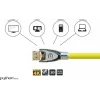 GoodConnections Alcasa Python DisplayPort 1.4 kaabel 8K 60Hz 2m isane-isane kullatud GC-M0074