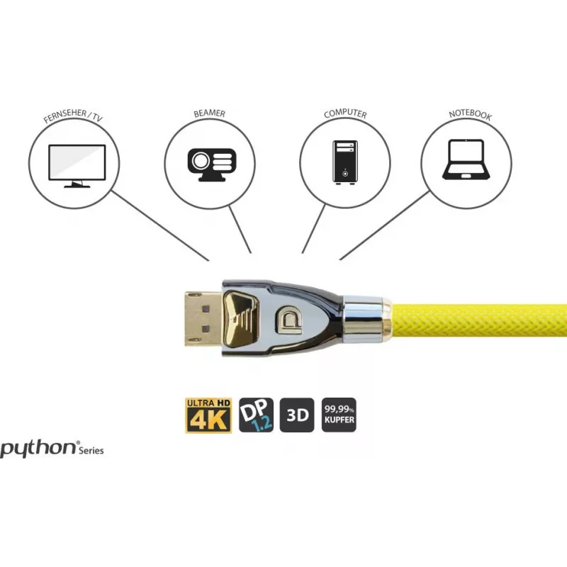 GoodConnections Alcasa Python DisplayPort 1.4 kaabel 8K 60Hz 2m isane-isane kullatud GC-M0074