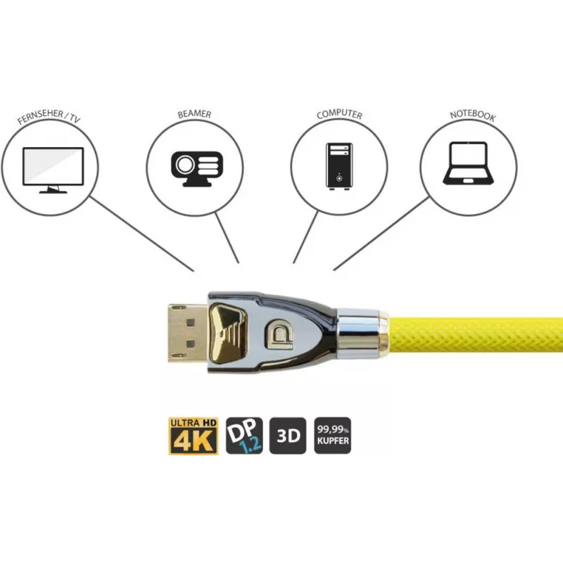 GoodConnections Alcasa Python DisplayPort 1.4 kaabel 8K 60Hz 2m isane-isane kullatud GC-M0074