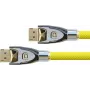 GoodConnections Alcasa Python DisplayPort 1.4 kaabel 8K 60Hz 2m isane-isane kullatud GC-M0074