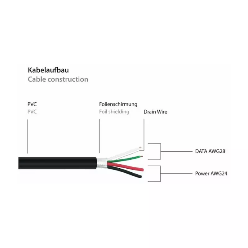 GoodConnections Alcasa UK20P-AEA-020S USB 2.0 pikenduskaabel, USB-A isane USB-A emane, 2 m, must
