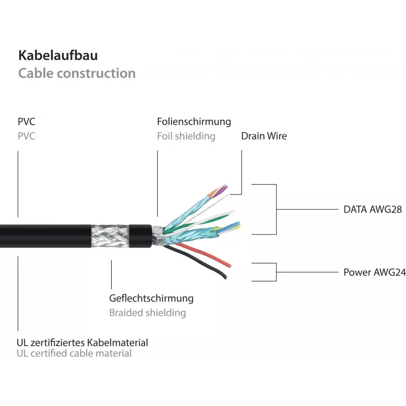 GoodConnections Alcasa UK30P-AMB-005S USB 3.2 Gen 1 kaabel, USB-A - Micro-B, 0,5 m, must