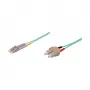 GoodConnections kiudoptiline patchkaabel dupleks OM3 mitmemoodiline 50/125 µm LC/SC, LSZH, pööratav polaarsus, 5 m, akvamariin