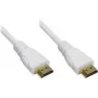 GoodConnections High-Speed HDMI-kaabel Ethernetiga - Kullatud pistikud - Valge - 1,5 m