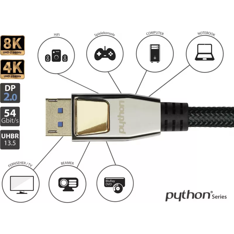 GoodConnections PREMIUM DisplayPort 2.0 kaabel, 54 Gbit/s, UHBR 13.5, 4K @240Hz / 8K @60Hz, täismetallpistikud, vask (DP20-PY020)