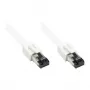 GoodConnections RNS® Cat.8.1 S/FTP Patch-kaabel, PiMF, LSZH, 2000MHz, 40Gbit/s, Valge, 0,5m