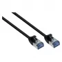 GoodConnections RNS® Patch Cable SlimLine, Cat.6A, U/FTP, PiMF, Halogeenivaba (LSZH), 500MHz, Vask, Must, 1m