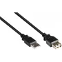 GoodConnections USB 2.0 pikenduskaabel Type-A isane emasele, must, 0,3 m