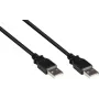 GoodConnections USB 2.0 Type-A isane - Type-A isane kaabel, 3m, must 2212-AA3S