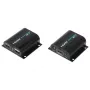 HDMI Extender with Splitter SP-EX-6IR-V4
