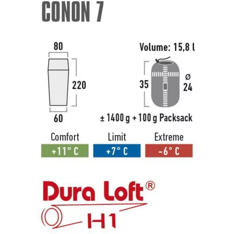 High Peak CONON 7 ise täituv magamismatt - 198x63x7 cm - 4-aastaaega - R-väärtus 6.0 - 1.4 kg