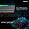 HIKSEMI Future RGB 16GB komplekt (2x8GB) 3600MHz DDR4 lauaarvuti mängumälu must
