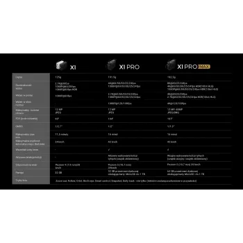 HOVERAir X1 PRO Basic Combo (EL) - Kaameradroon, 2.7K video, 12MP foto, 32GB, kokkupandav, 125g