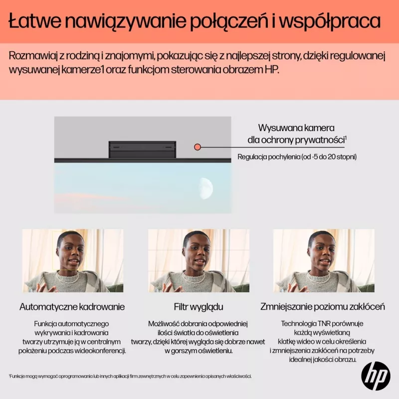 HP 24-cr0334nw All-in-One PC, 23.8 inch Full HD, AMD Ryzen 7 7730U, 16 GB DDR4, 512 GB SSD, Free DOS, White