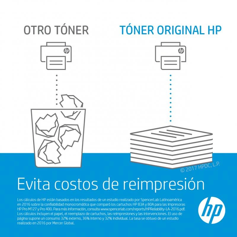 HP 654A Cyan Original Tinderikassett (CF331A) - 15 000 lehekülge