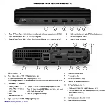 HP EliteDesk 805 G6 Desktop Mini | AMD Ryzen 5 PRO 4650GE | 16GB RAM | 256GB SSD | Windows 11 Pro (uuendatud, klass B)