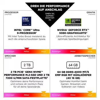 HP Omen GT16-0674ng mänguarvuti Ryzen 7 8700F 32GB RAM 1TB SSD RTX 5070 Windows 11 Home