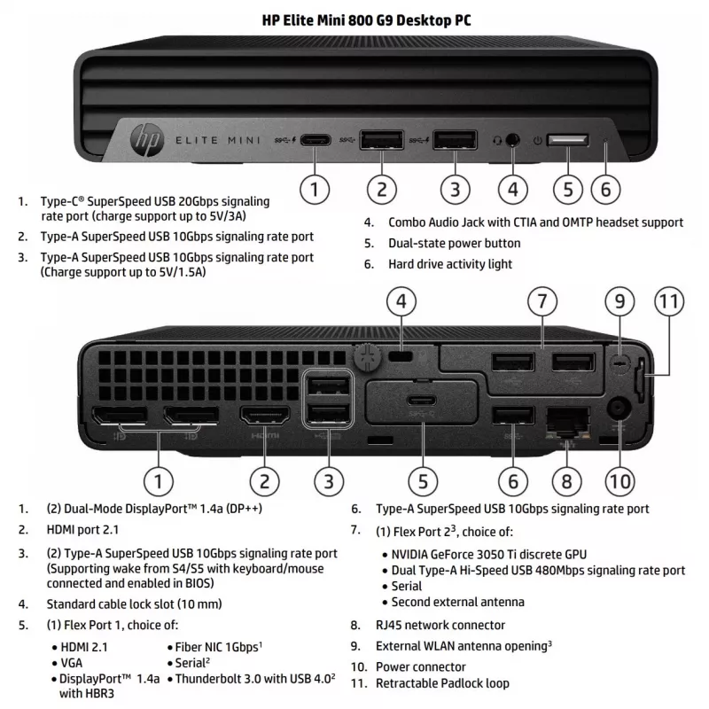 HP Renewed Grade A Elite Mini 800 G9 Desktop PC - Intel Core i5-12500T, 16GB DDR5, 256GB NVMe SSD, Intel UHD Graphics 770, Windows 11 Pro
