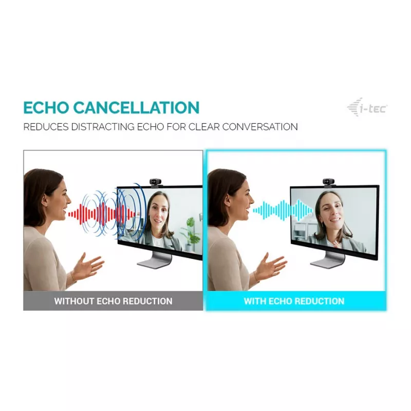 I-TEC Solomon 200 Full HD 1080p äri veebikaamera kahe mikrofoniga ja privaatsuskattega