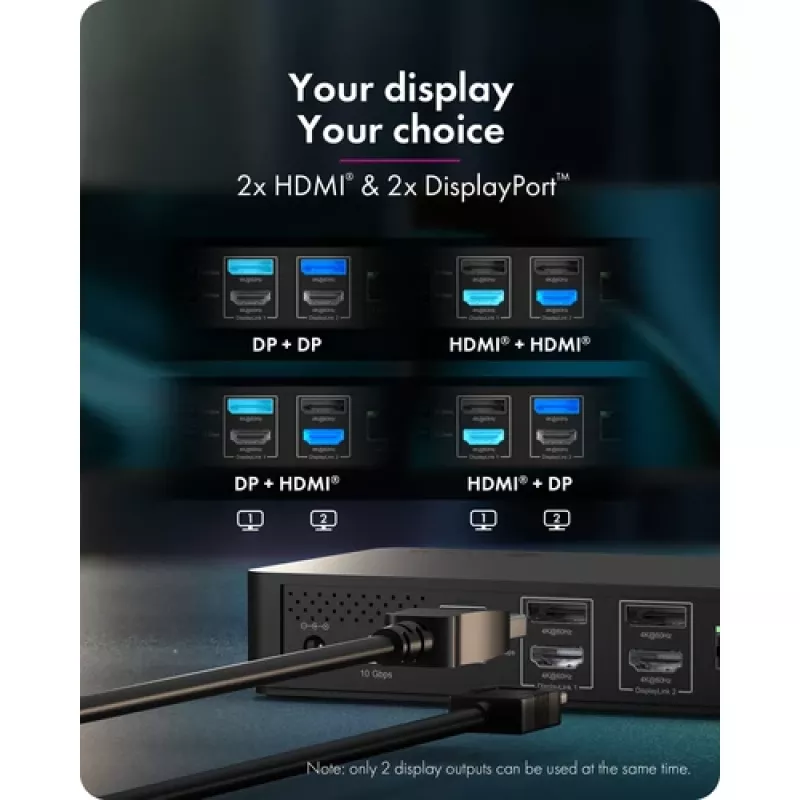 ICY BOX Heart Dock 2255 11-in-1 dokkimisjaam, DisplayLink DL-6950, 2x HDMI/DP 4K@60Hz, 96W Power Delivery, Gigabit LAN, USB-C/A 10Gbps