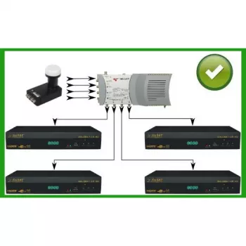 INVERTO QUATTRO BLACK ULTRA Quattro LNB – 4 väljundit, 0,2 dB müranäitaja, F-tüüpi pistikud