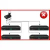 INVERTO QUATTRO BLACK ULTRA Quattro LNB – 4 väljundit, 0,2 dB müranäitaja, F-tüüpi pistikud