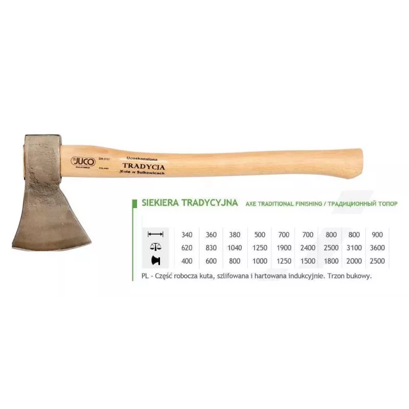 JUCO 33007 Kirves - 600g Sepistatud süsinikterasest pea, 360mm puidust käepide