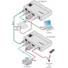 Kramer Electronics DigiTOOLS TP-583Txr HDBaseT saatja - Video, heli, infrapuna- ja jadaühenduse laiendus